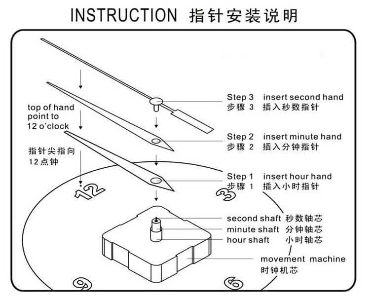 DIY Clock Movement Kits - Sun Cheong Computer Company Limited