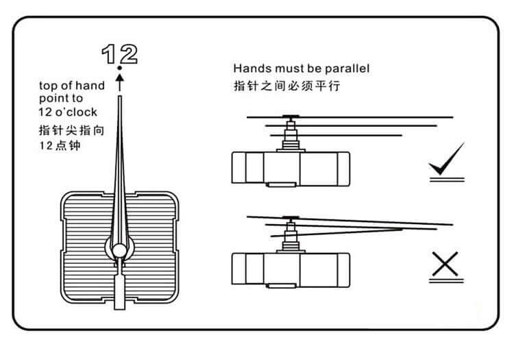 DIY Clock Movement Kits - Sun Cheong Computer Company Limited
