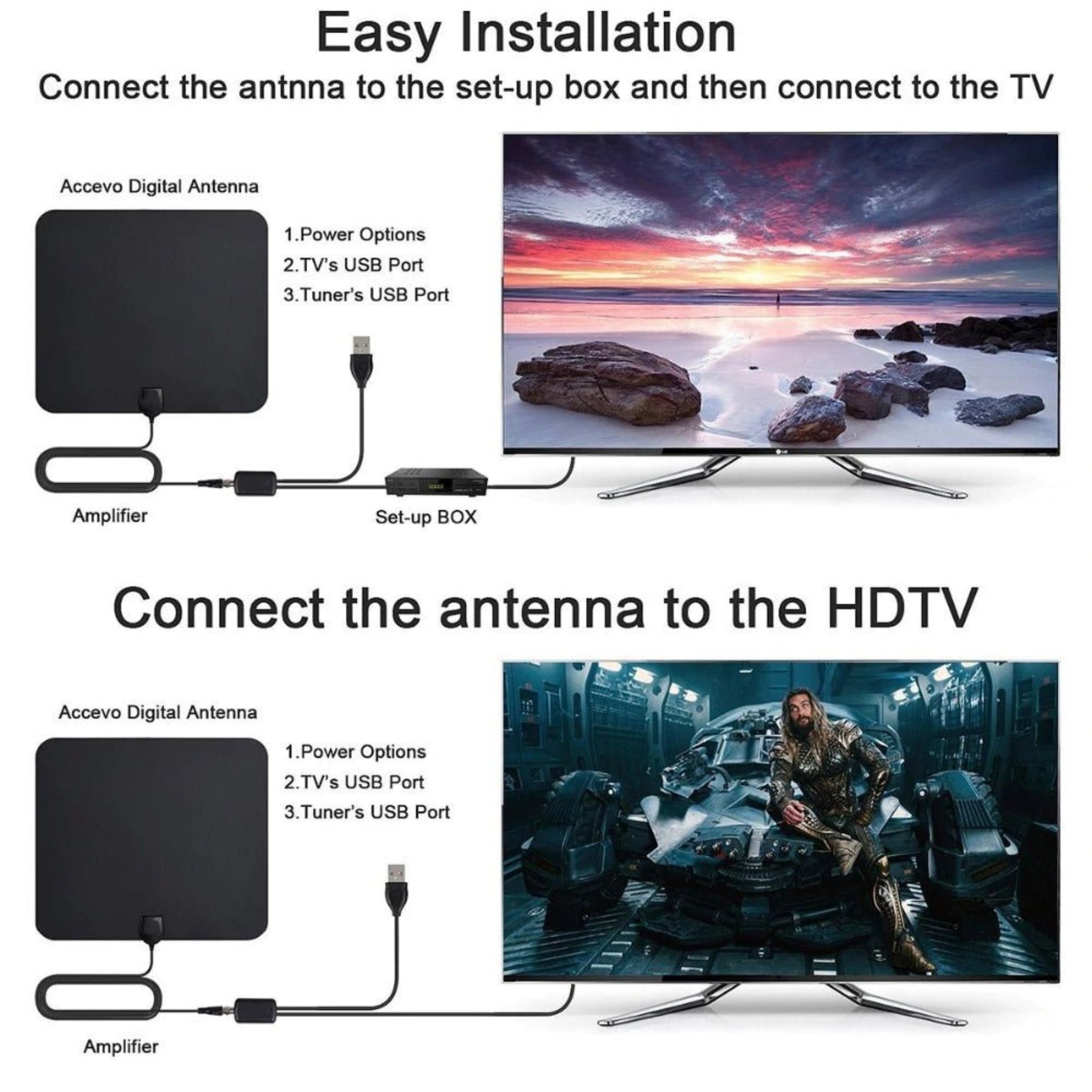 Diagram showing easy installation of Accevo Digital Antenna to HDTV including setup box connection.