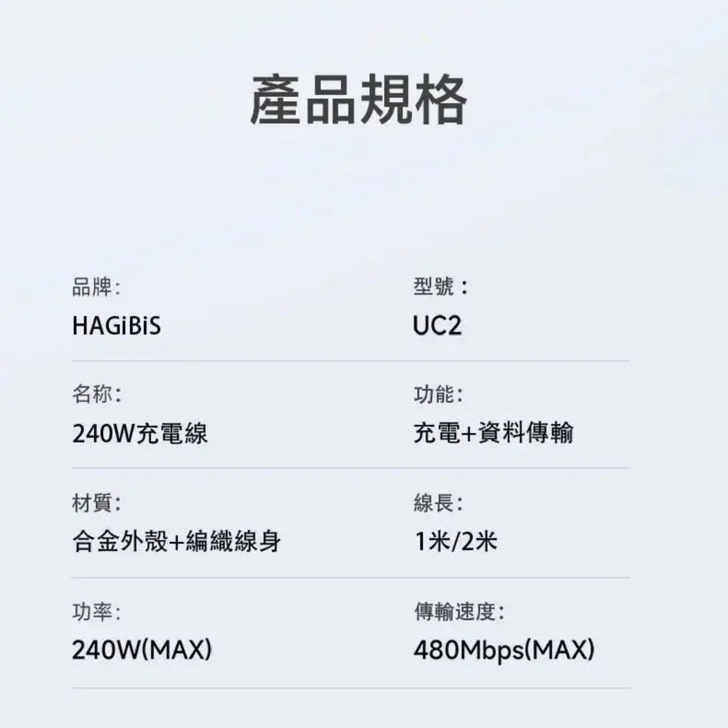 Specifications for HAGIBIS 240W USB-C cable including brand, type, and power support.
