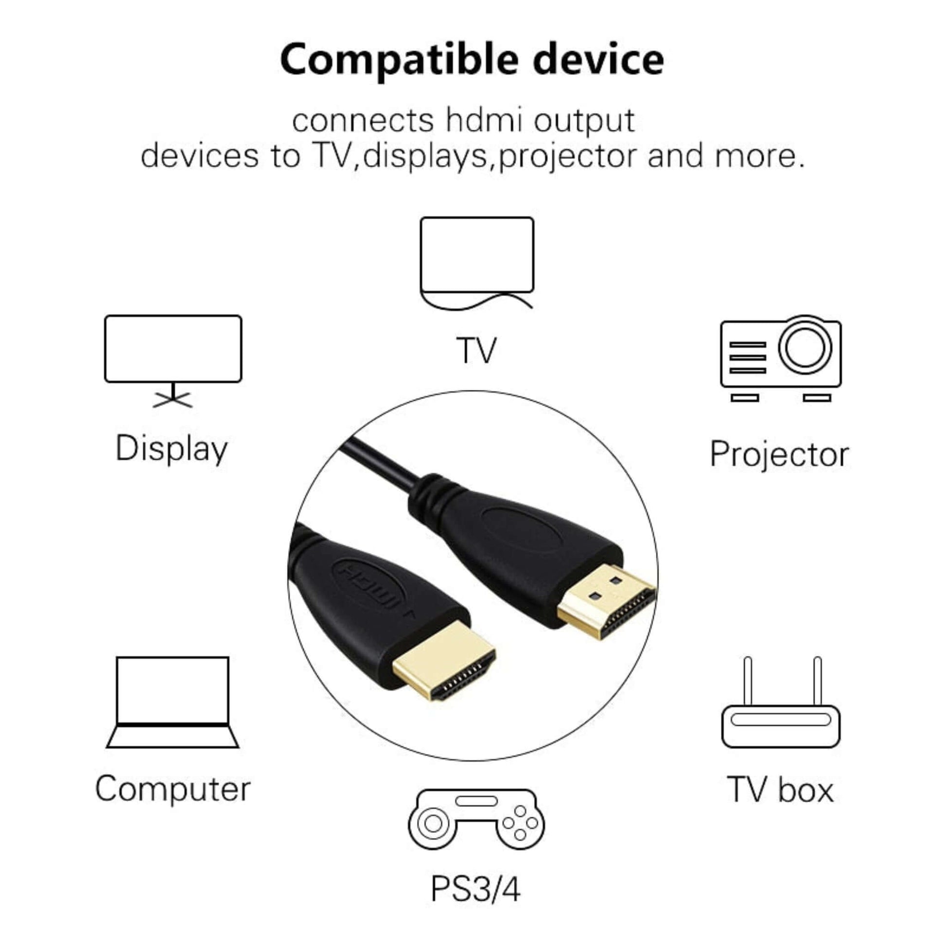 Diagram showing HDMI cable connections to TV, projector, display, computer, and PS4.