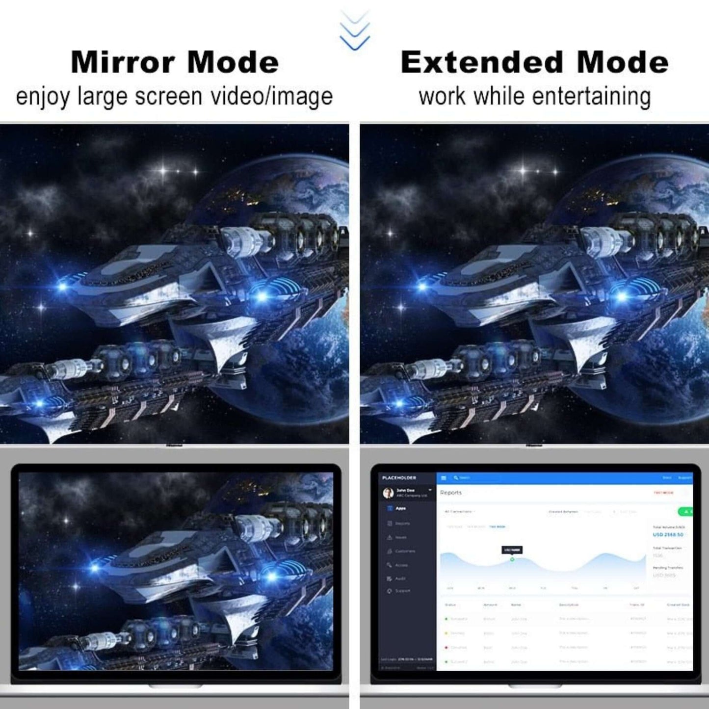 Side-by-side comparison of HDMI modes: Mirror Mode for video and Extended Mode for multitasking on laptops.