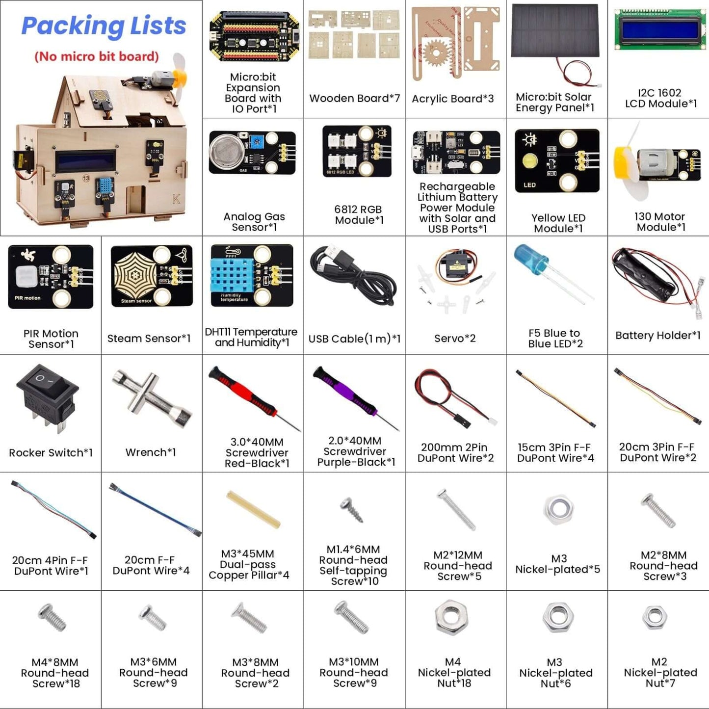 Packing list for Keyestudio Smart Home Starter Kit including sensors, modules, wires, and components for Micro:bit.