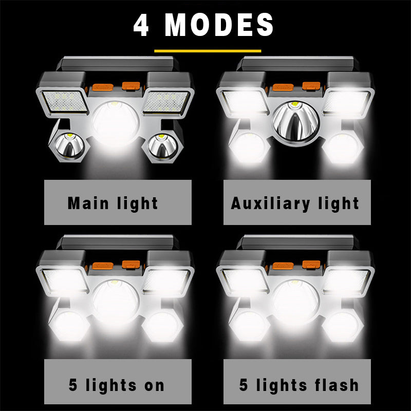 USB Rechargeable Headlamp