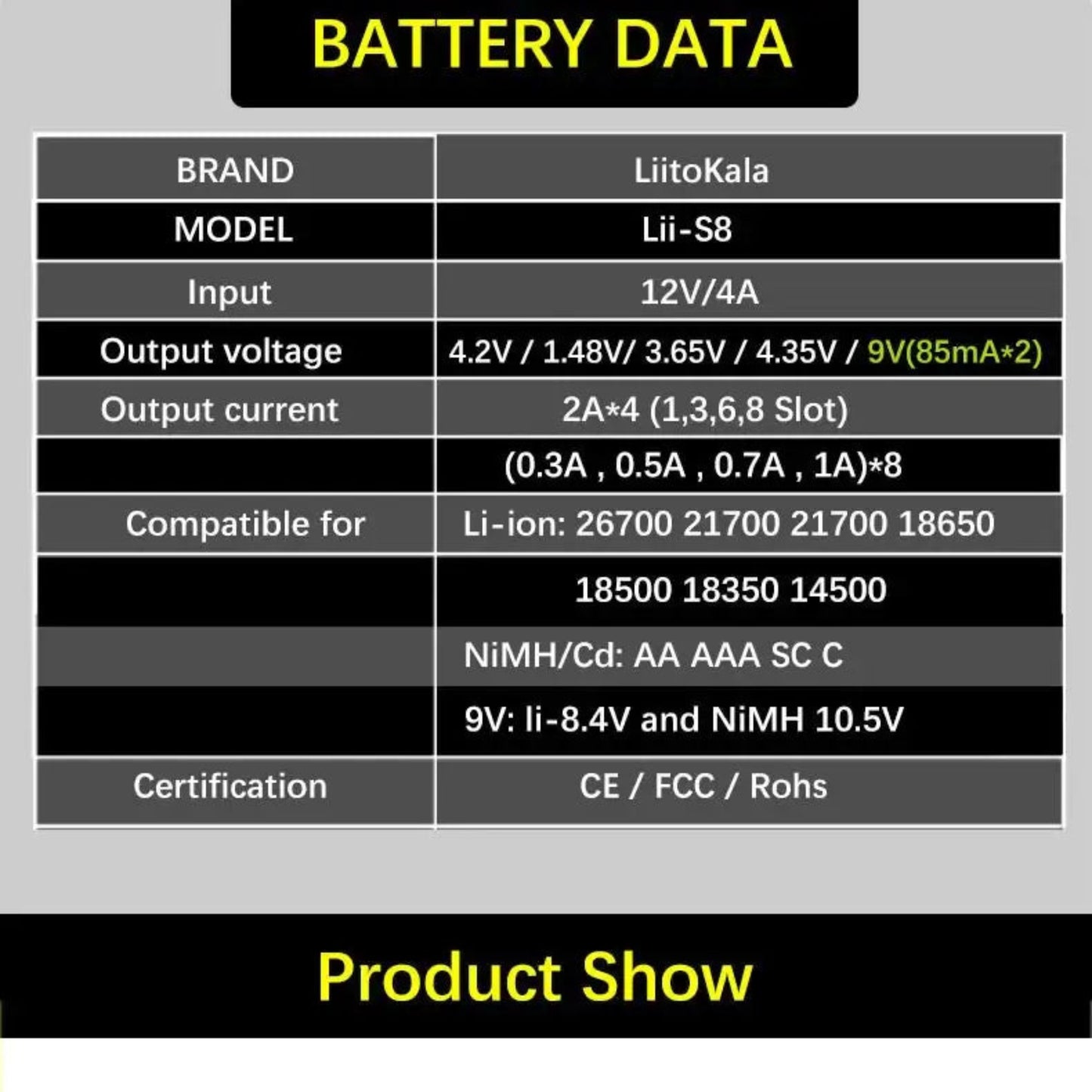 LiitoKala Lii-S8 battery data chart showing input, output voltage, current, compatibility, and certifications.