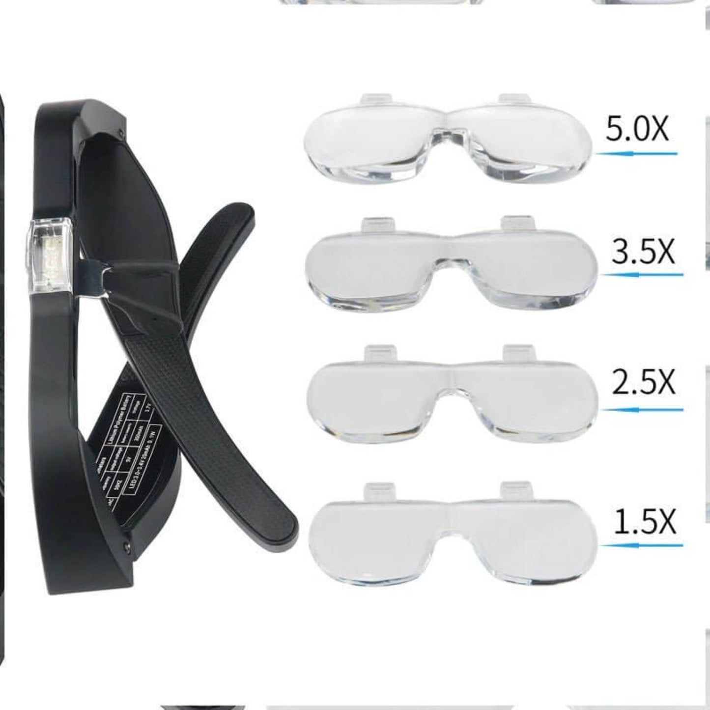 LED rechargeable magnifying glasses with four interchangeable lenses: 1.5X, 2.5X, 3.5X, 5.0X.