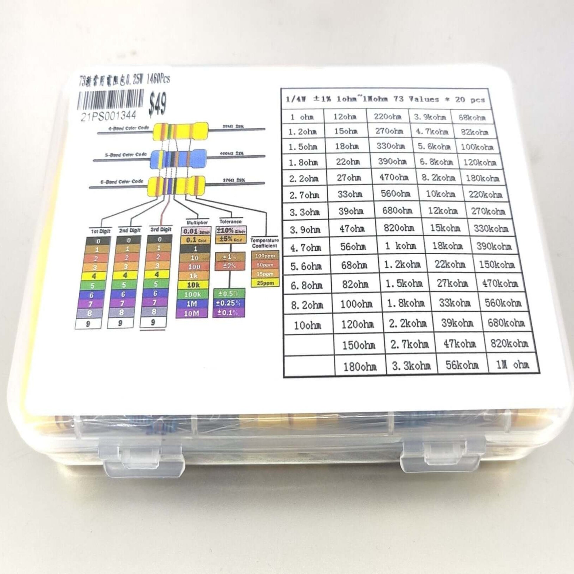 Transparent box containing 1460PCS metal film resistors kit with labeled resistance values.