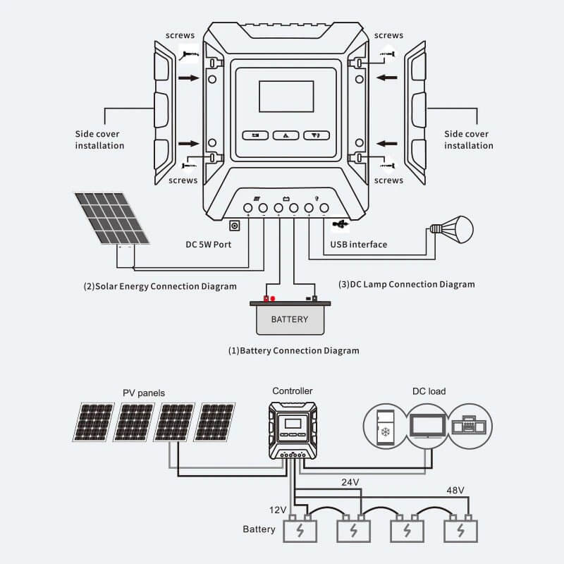 MPPT Solar Charge Controller 60A | 12V/24V/48V Auto with LCD Display - Sun Cheong Computer Company Limited