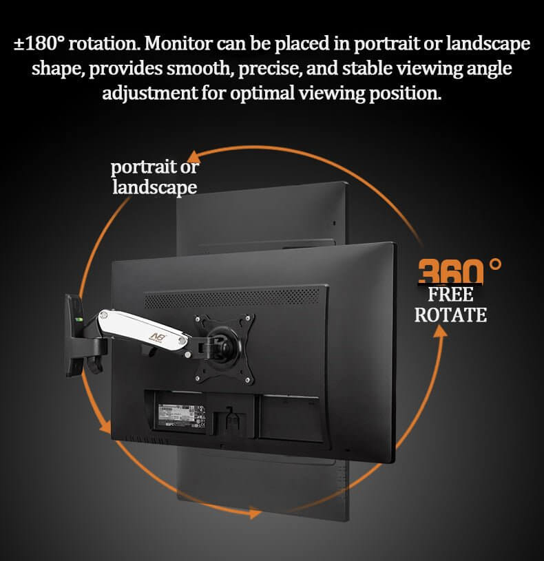 NB F120 wall mount showcasing 180° rotation for portrait or landscape monitor adjustment and 360° free rotation.