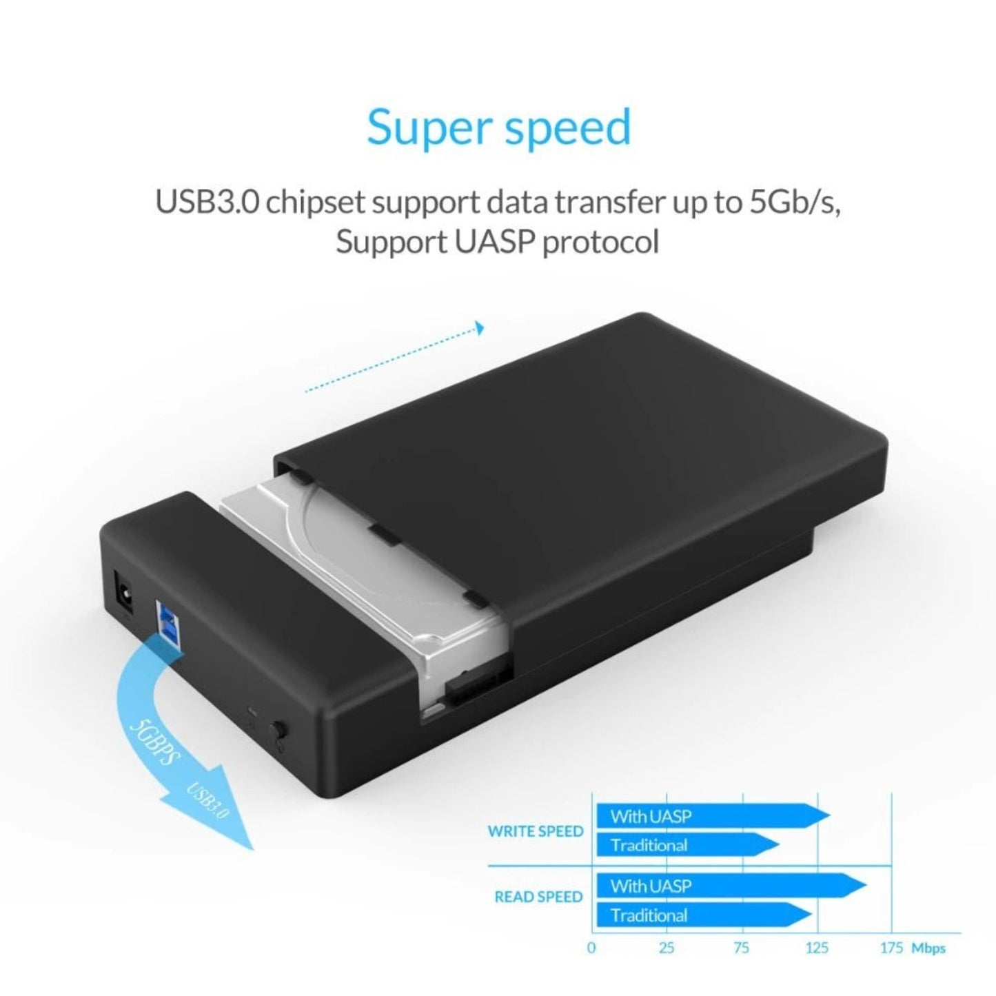 ORICO 3588US3 HDD enclosure showcasing USB 3.0 speeds, supporting data transfer up to 5Gb/s with UASP for enhanced performance.