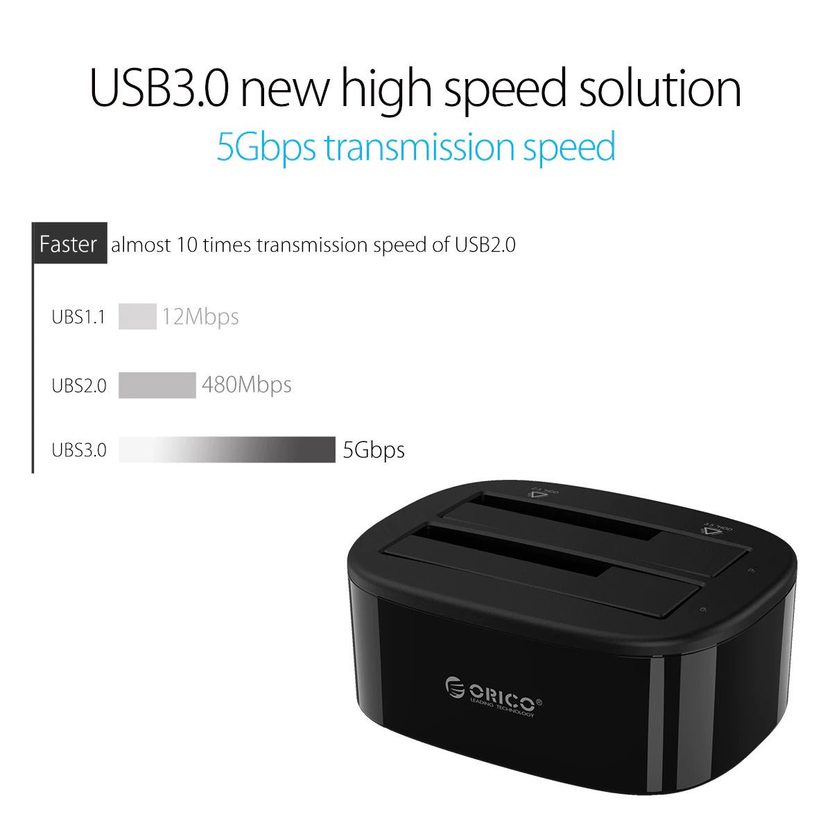 ORICO Dual Bay USB 3.0 Hard Drive Docking Station showcasing 5Gbps transmission speed.