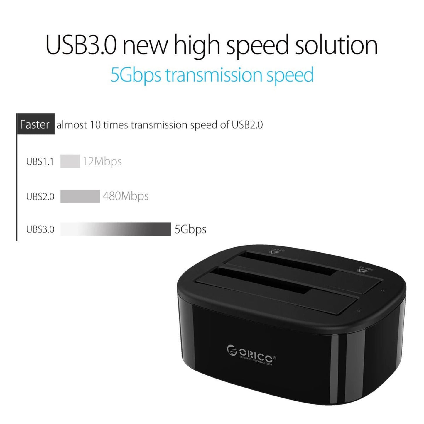 ORICO Dual Bay USB 3.0 Hard Drive Docking Station showcasing 5Gbps transmission speed.