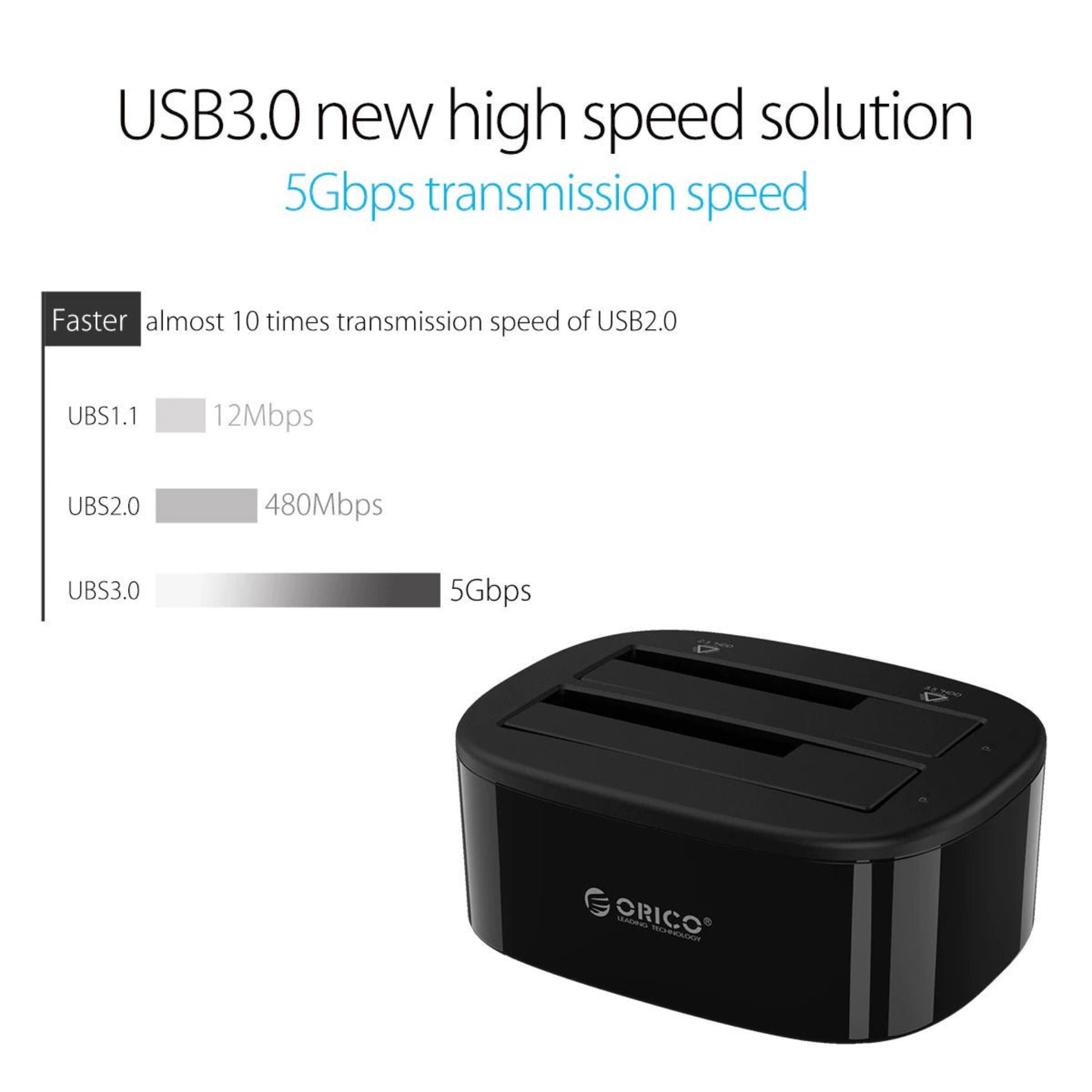 ORICO Dual Bay USB 3.0 Hard Drive Docking Station showcasing 5Gbps transmission speed.