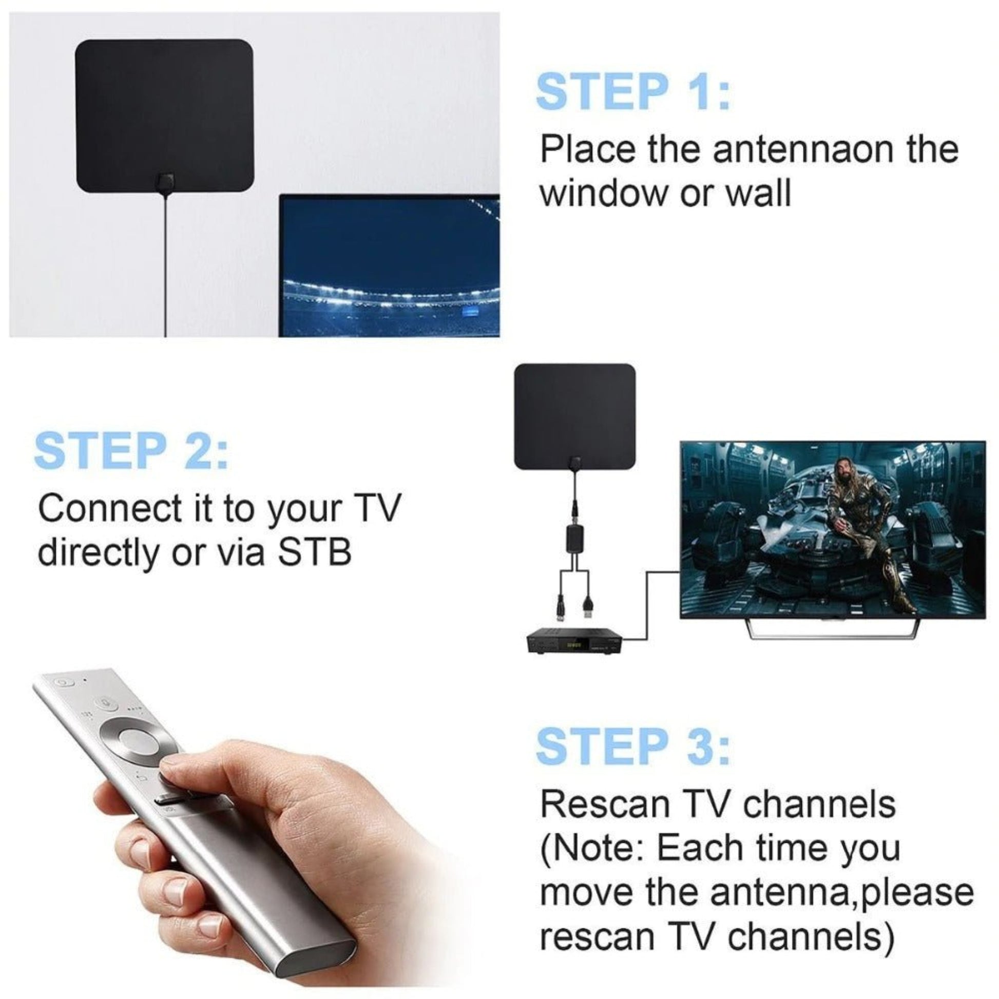 Instructional image showing steps to install an indoor digital TV antenna, including placement and connection to TV.
