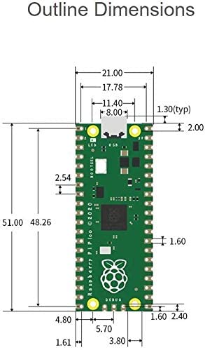 Raspberry Pi Pico RP2040 microcontroller board outline dimensions illustration.