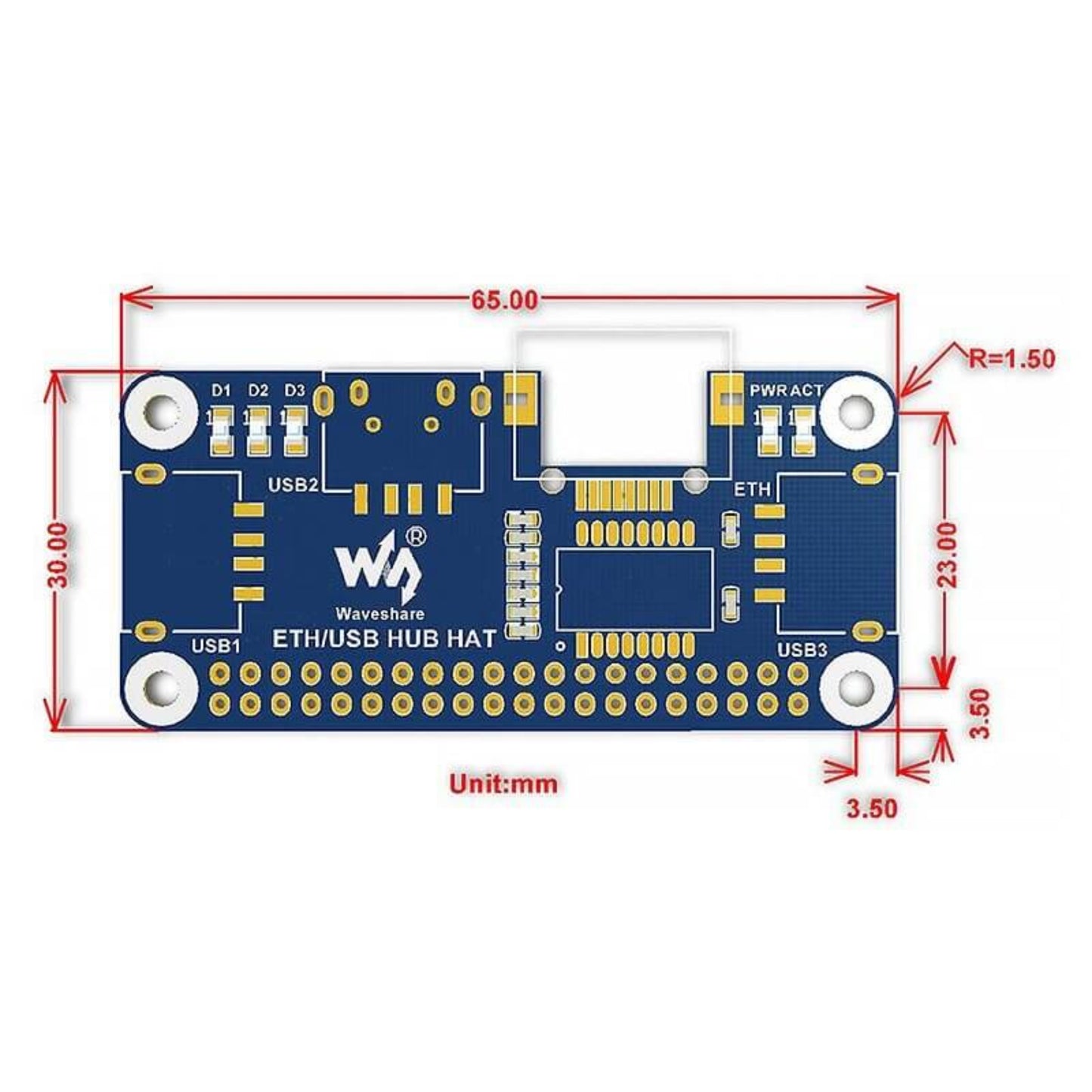 Waveshare 擴展板尺寸圖,標準 65mm x 30mm 規格,符合樹莓派 Zero 尺寸。
