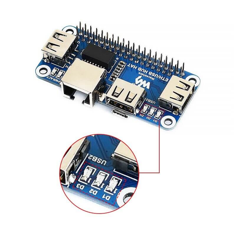 Raspberry Pi Zero W USB & Ethernet Hub HAT - 3 USB Ports, RJ45 - Sun Cheong Computer Company Limited
