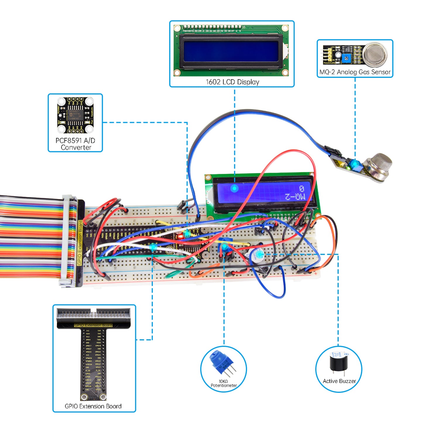 Rasbperry Pi 4B Complete RFID Starter Kit