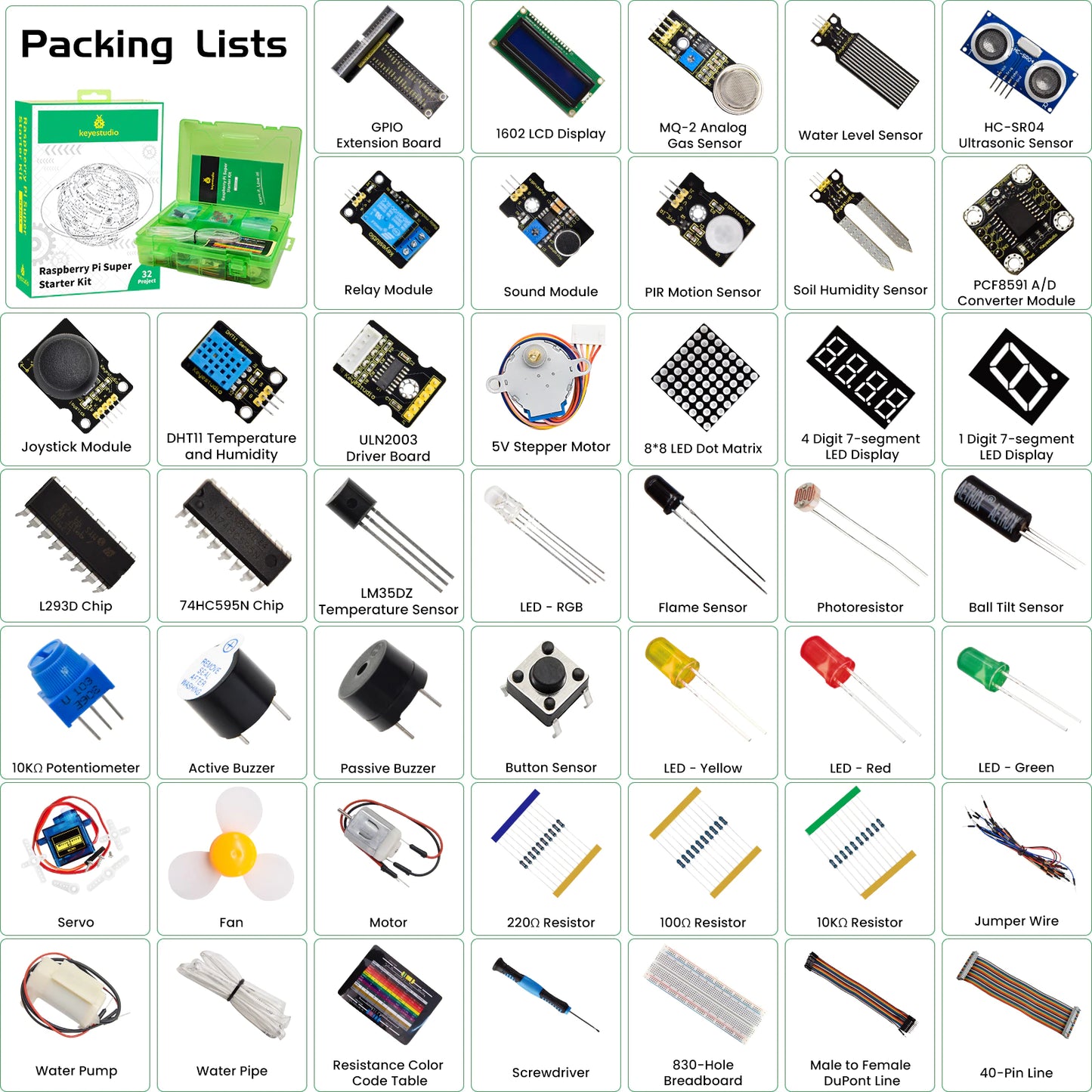 Raspberry Pi 4B Super Starter Kit