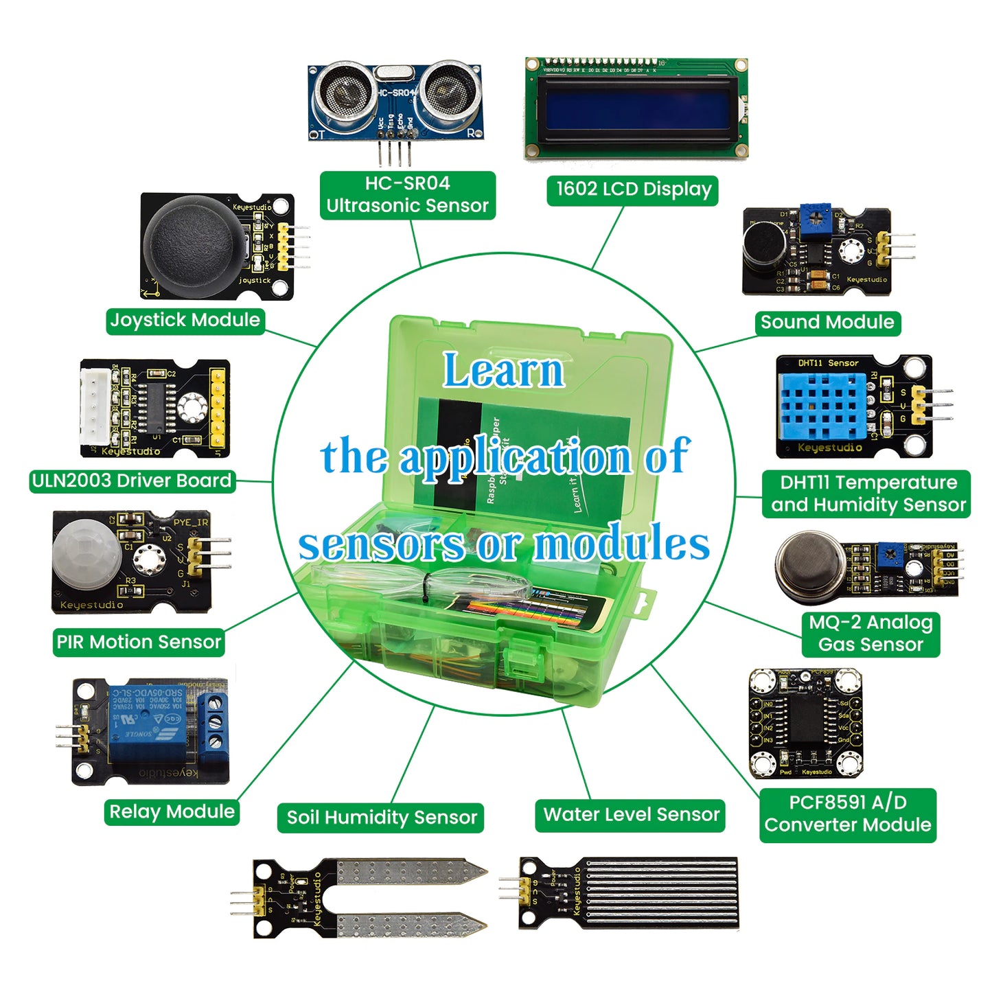 Raspberry Pi 4B Super Starter Kit