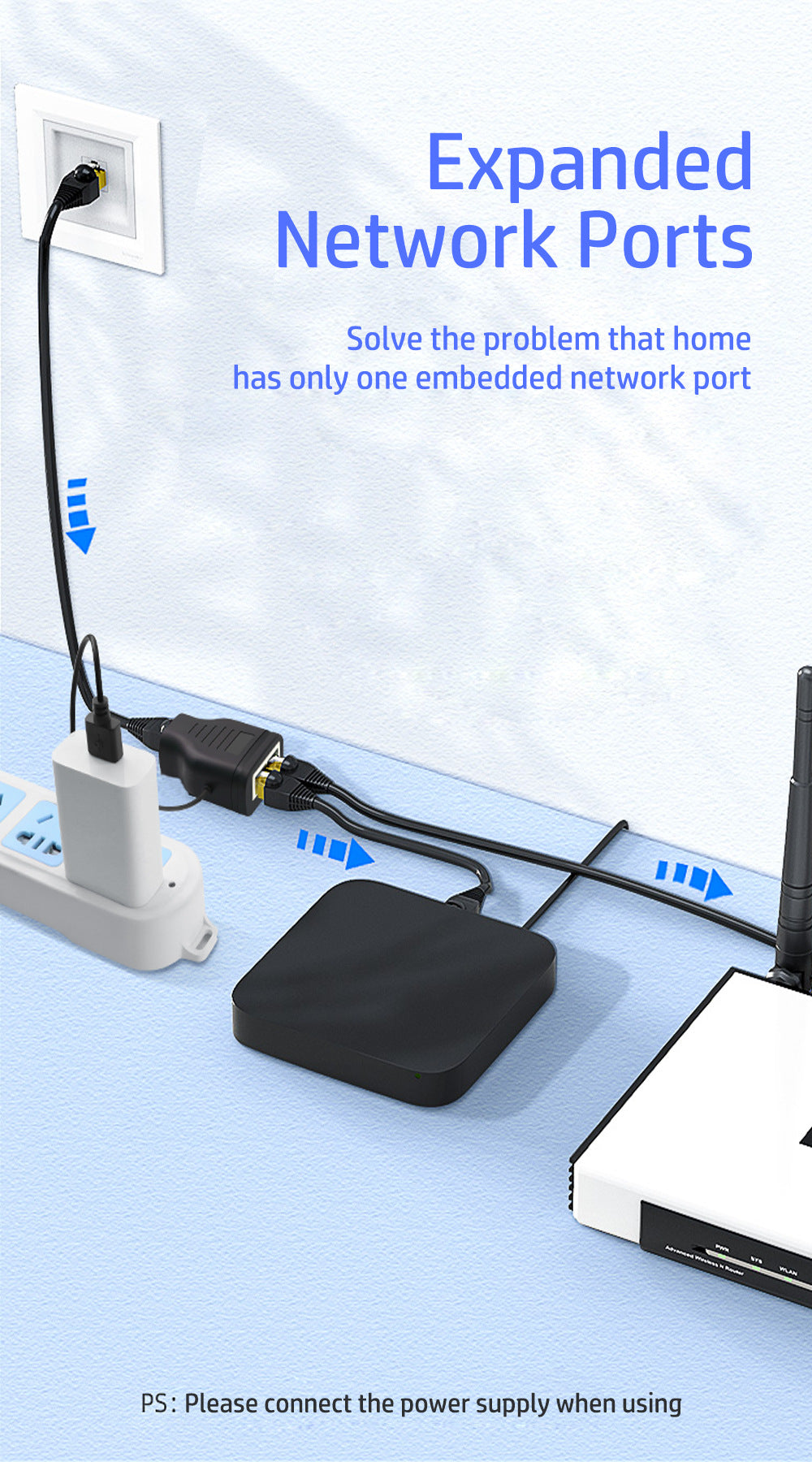 RJ45一開二頭(usb供電)