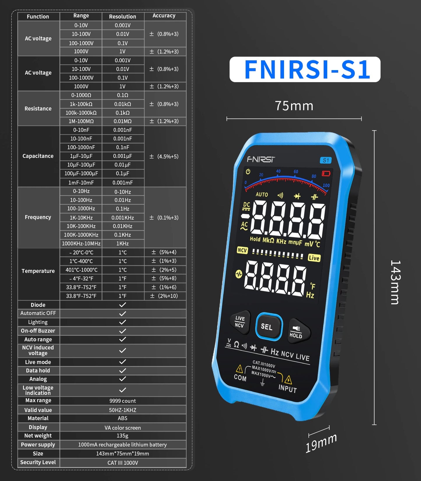 FNIRSI S1 Large Screen Digital Display Smart Multimeter