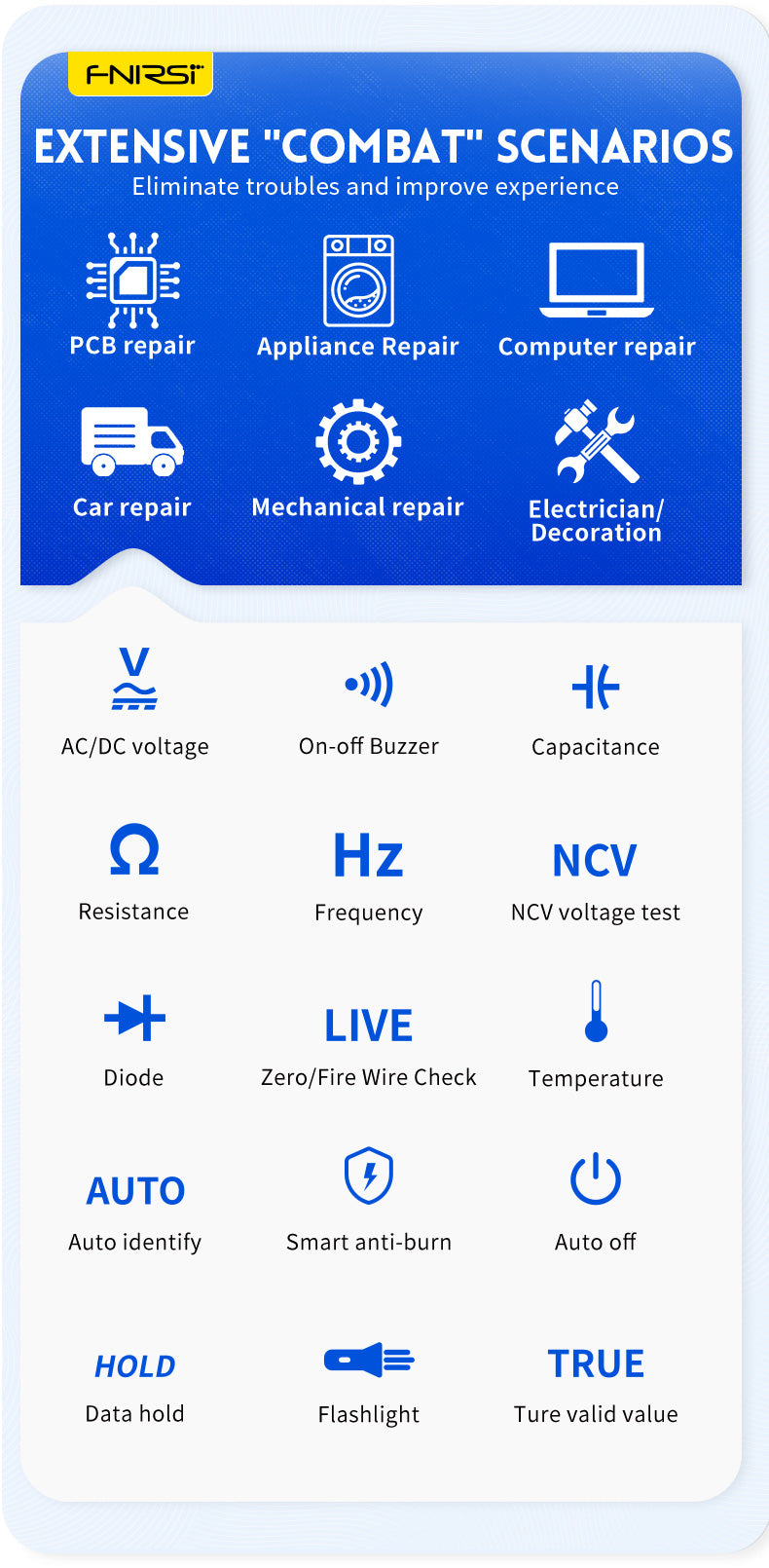lcd萬用表 hk
