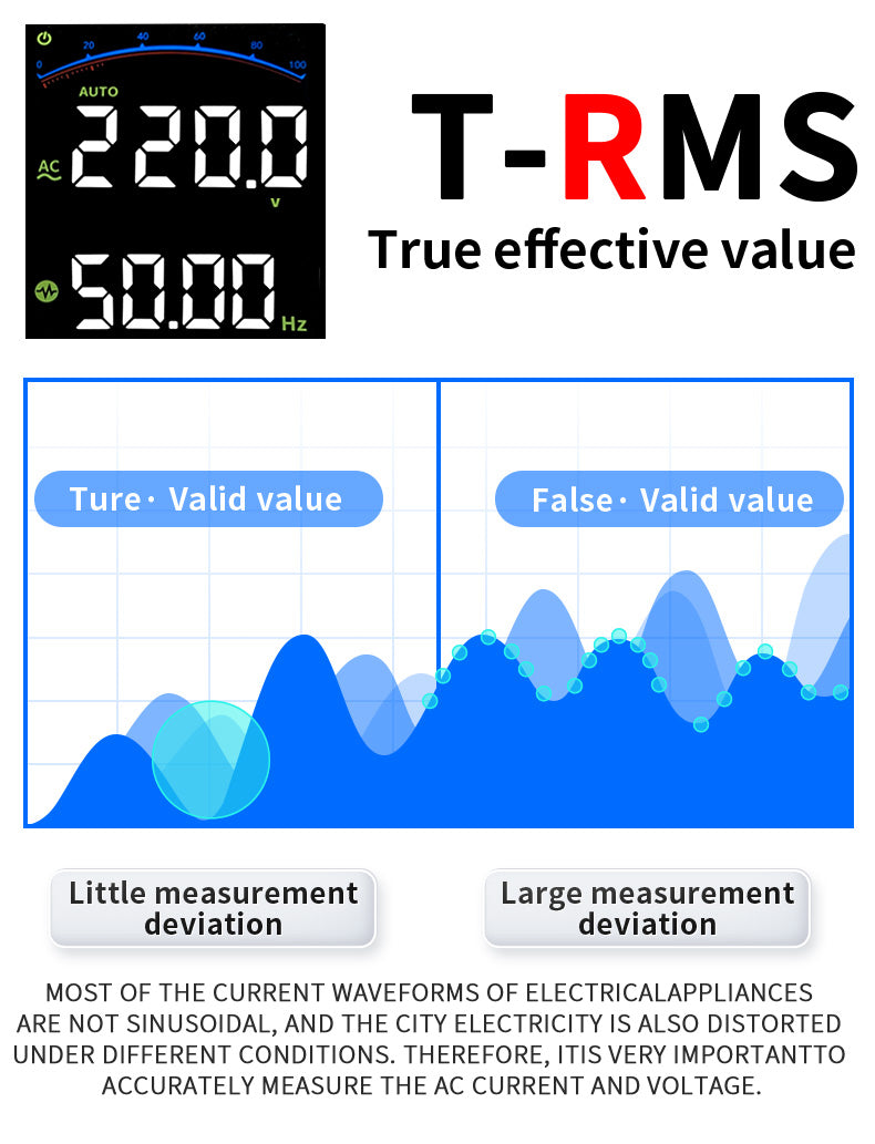 FNIRSI S1 Large Screen Digital Display Smart Multimeter