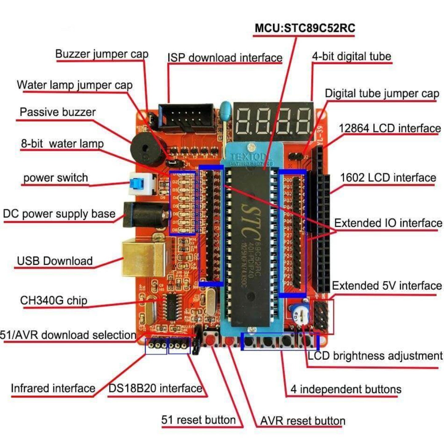 51 MCU Development Board with STC89C52RC, featuring buzzer, LCD interfaces, USB download, and multiple input options.