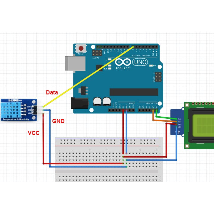 DHT11 Temperature and humidity Senor module