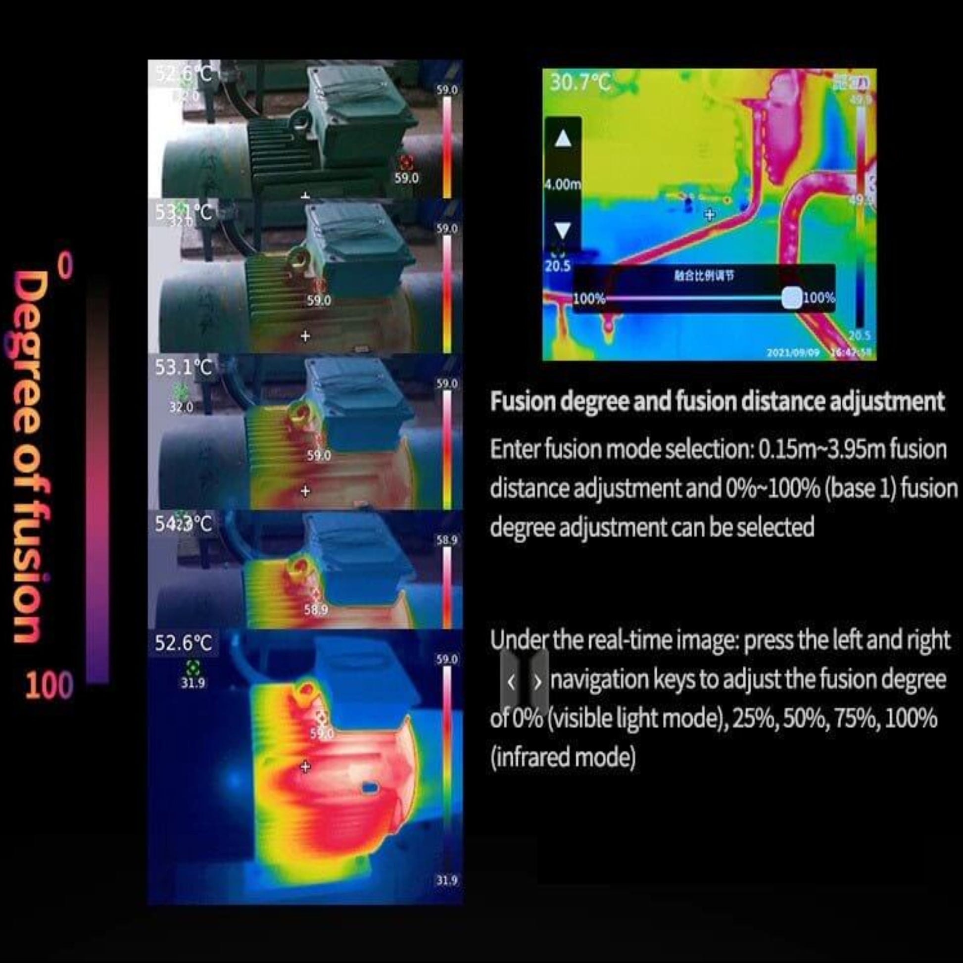 Thermal images from UNI-T UTi260E showing fusion degree and distance adjustment for accurate diagnostics.