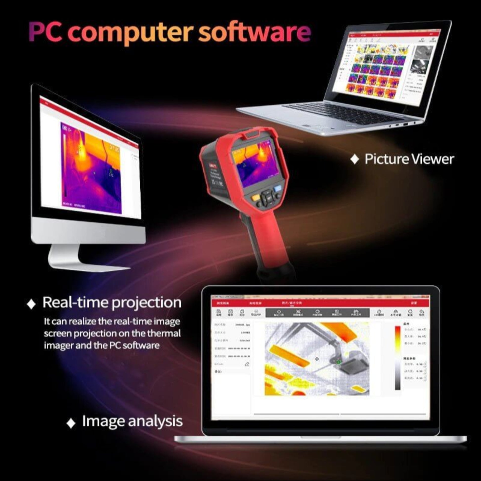 Image showing PC software for the UNI-T UTi260E thermal imager with real-time projection and image analysis features.