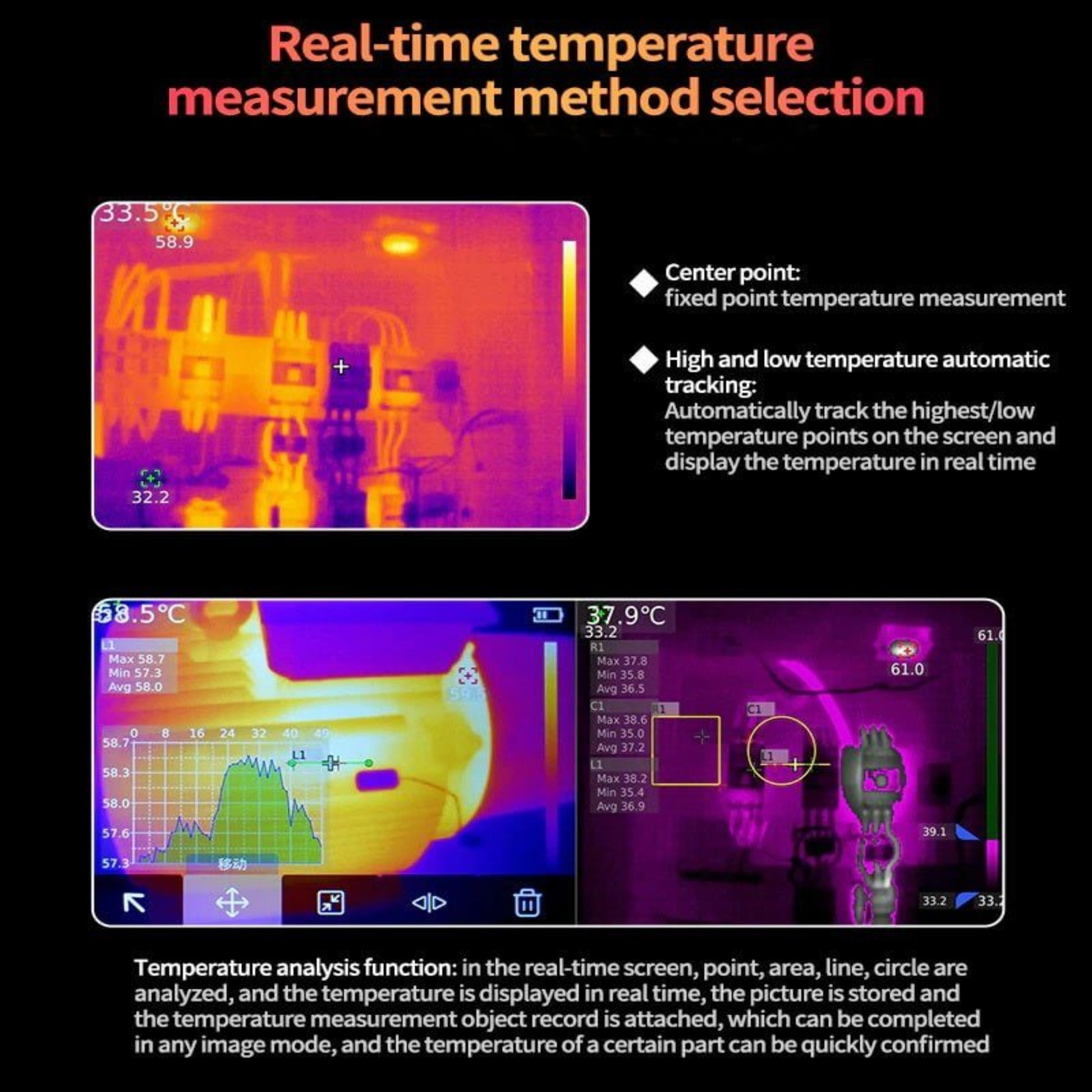Real-time temperature measurement method selection with thermal imaging options and analysis features.
