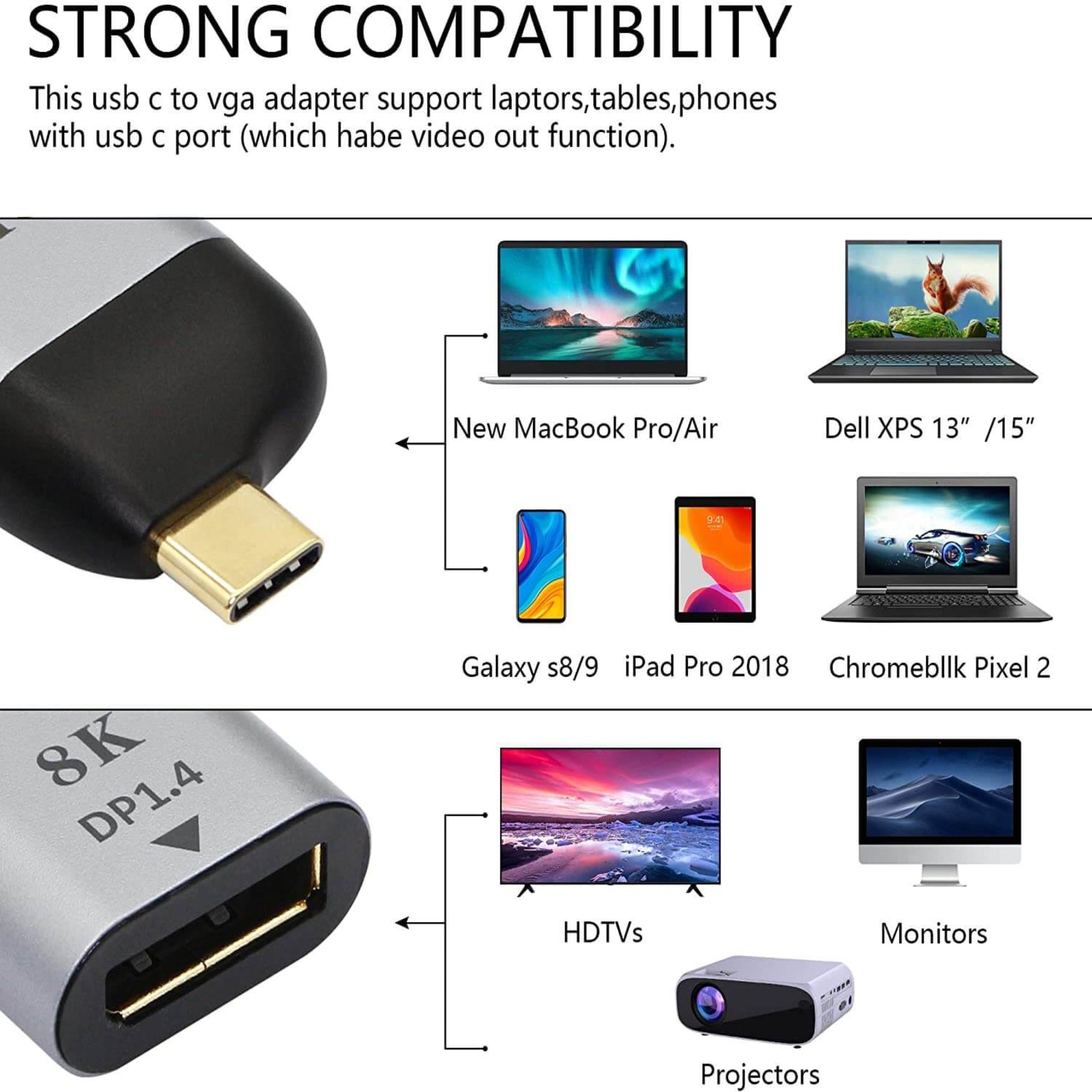 USB-C to DisplayPort (DP) adapter compatible with laptops (MacBook, Dell XPS), phones (Galaxy), tablets (iPad Pro), TVs, monitors, projectors.