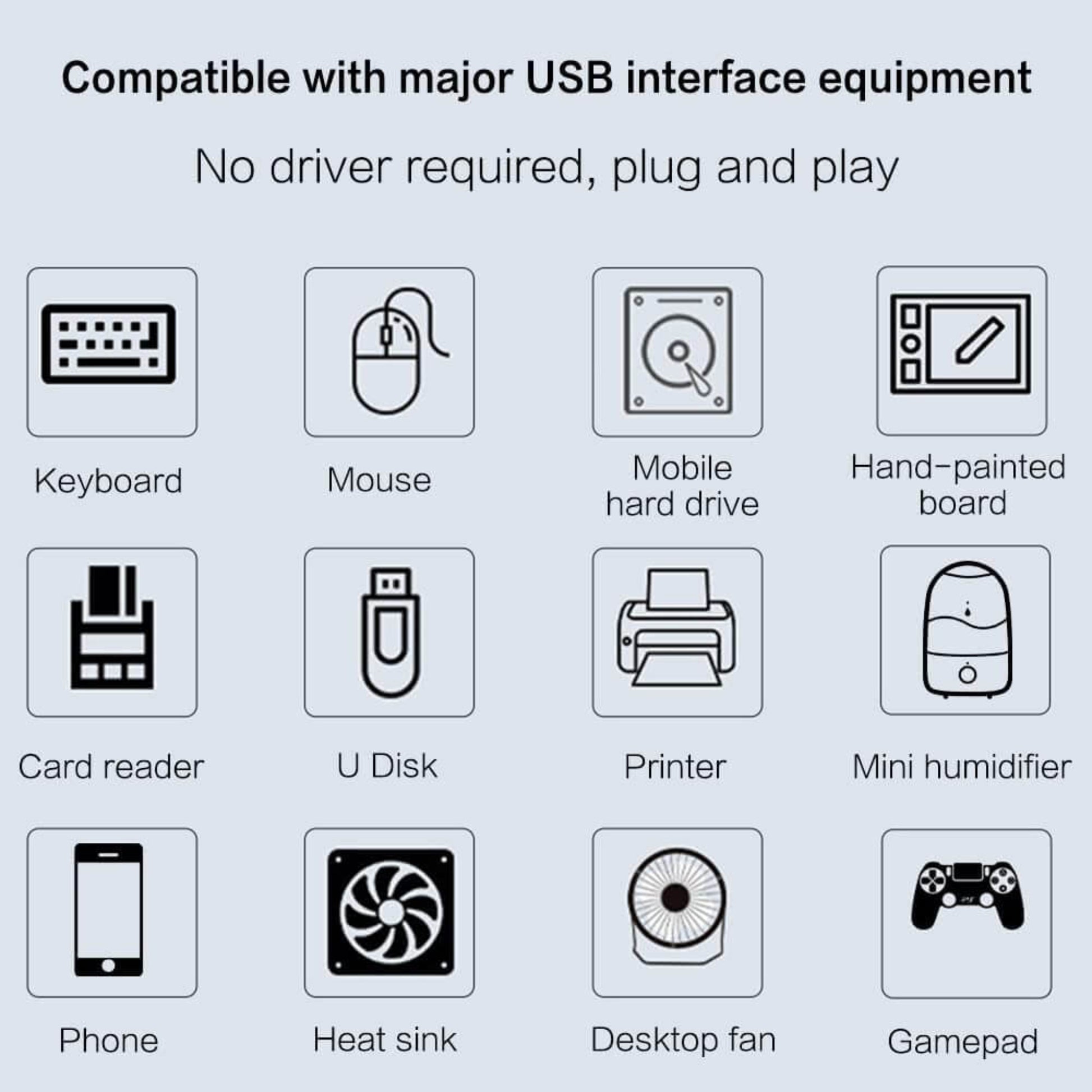 Icons of USB-compatible devices: keyboard, mouse, hard drive, printer, phone, gamepad, showing plug and play functionality.