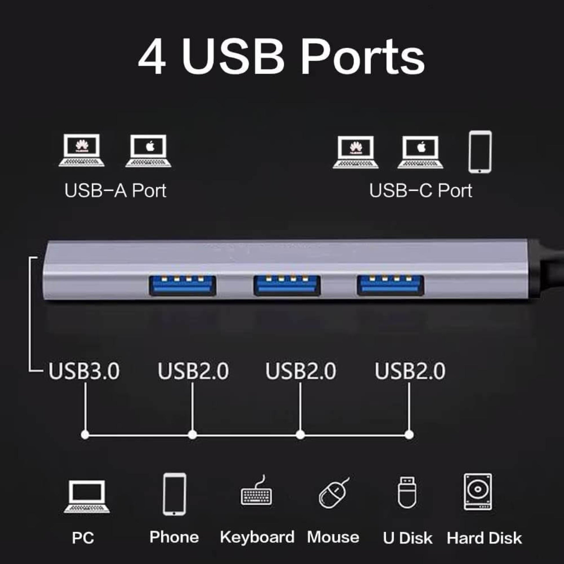 USB 3.0 4-port hub featuring USB-A and USB-C ports for fast connectivity with devices like PCs and phones.