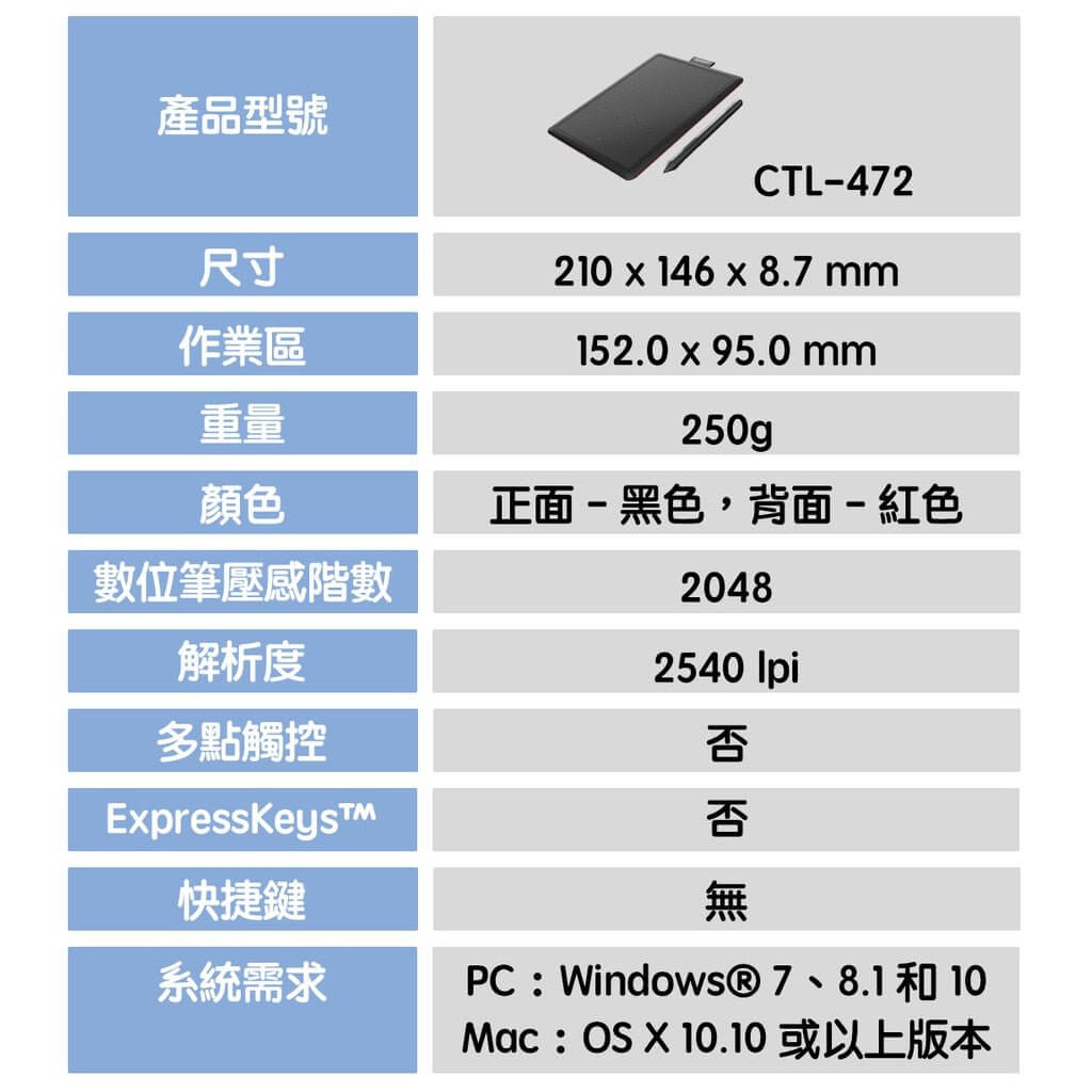 Wacom CTL - 472 Creative Pen Tablet - Sun Cheong Computer Company Limited