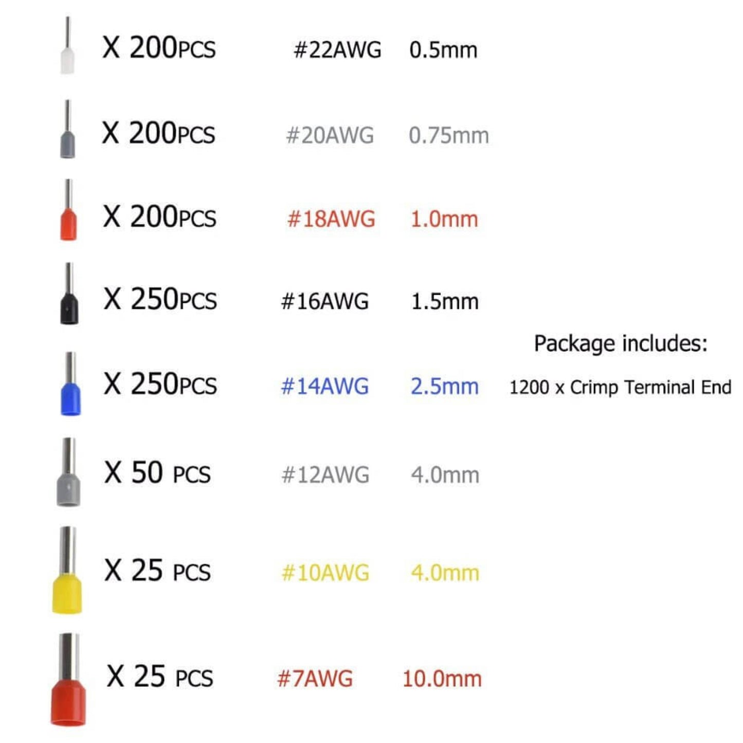A detailed list showing the quantity, AWG size, and mm size for each of the 8 different wire ferrules included in the 1200-piece package.