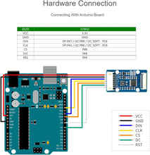 將圖片載入圖庫檢視器 arduino lcd monitor hk
