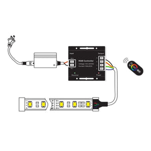 12/24V RGB Dimmer RF LED Flex Controller and Touch Remote