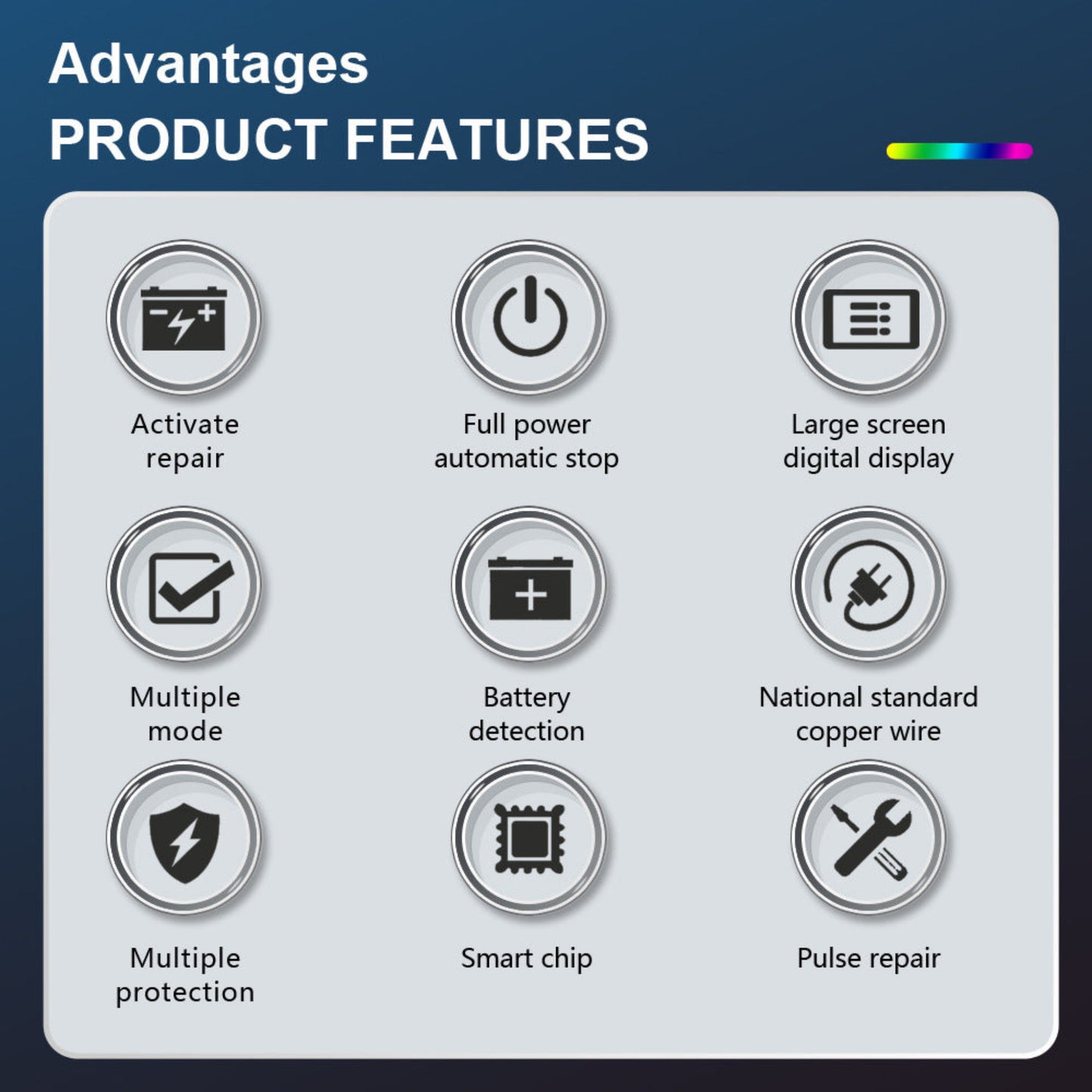 Product features with icons and text on a blue background
