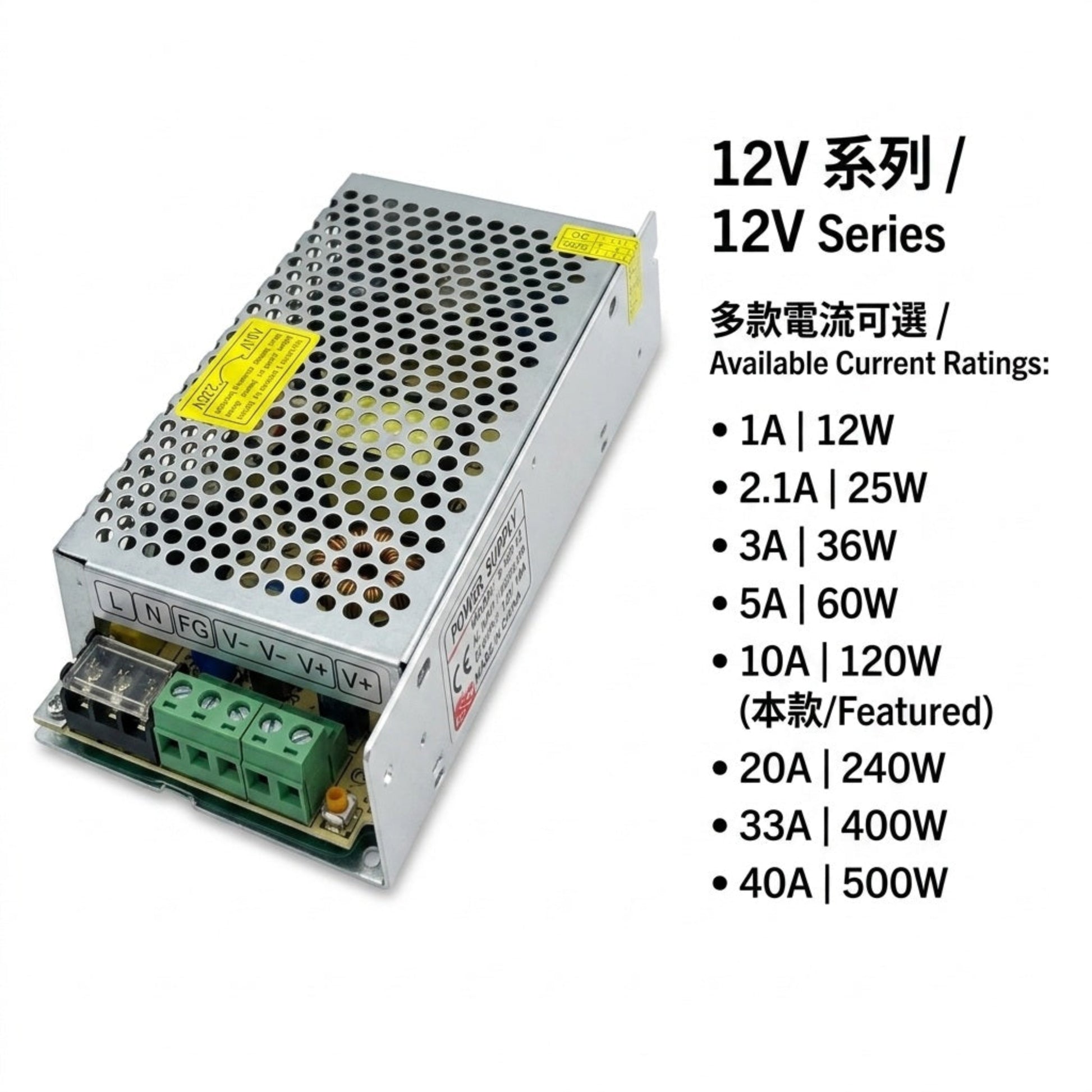 Overview of 12V series power supply with available current ratings from 1A to 40A.