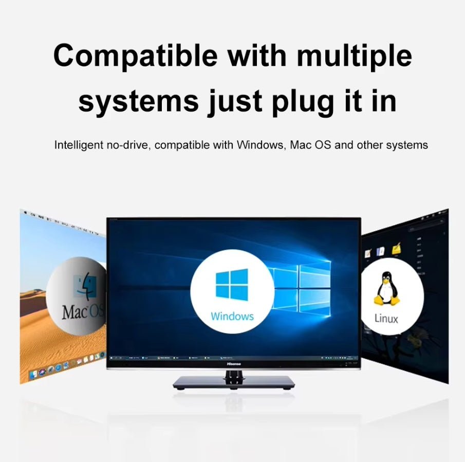2.5G Ethernet adapter compatible with Windows, Mac OS, and Linux systems for easy plug-and-play use.