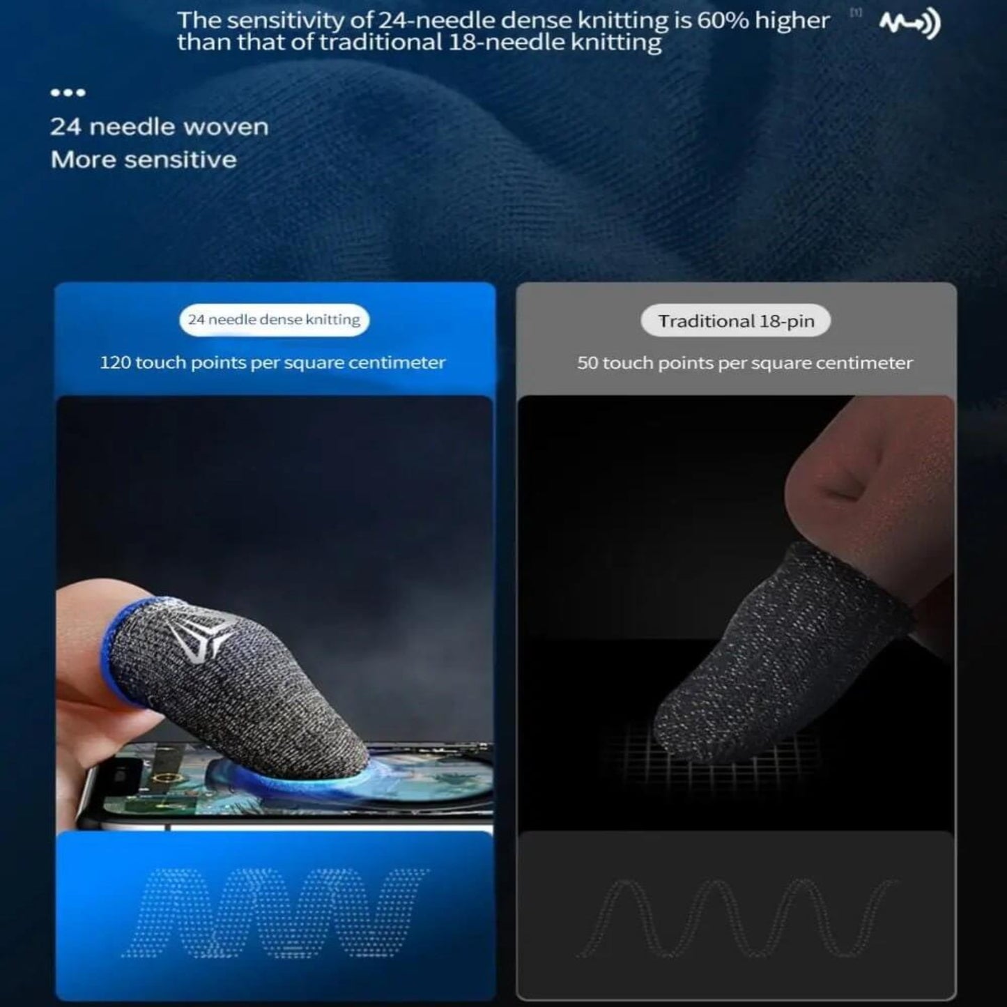 Comparison of 24-needle and traditional 18-needle mobile gaming finger sleeves for enhanced sensitivity.
