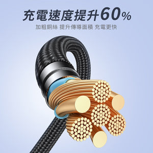 Joyroom 240w Type-c to Type-c Cable