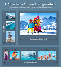 Load image into Gallery viewer, HDMI Video Wall Controller 2x2
