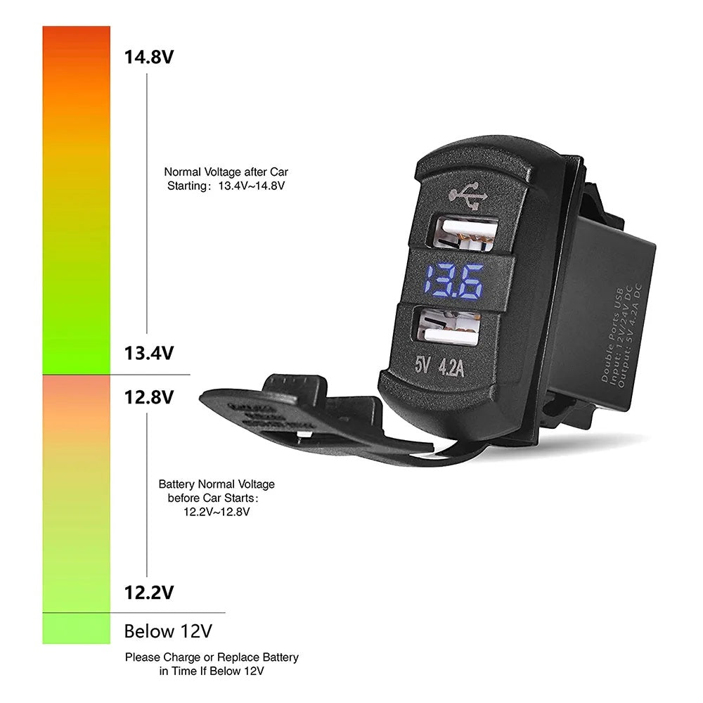 car voltmeter hk