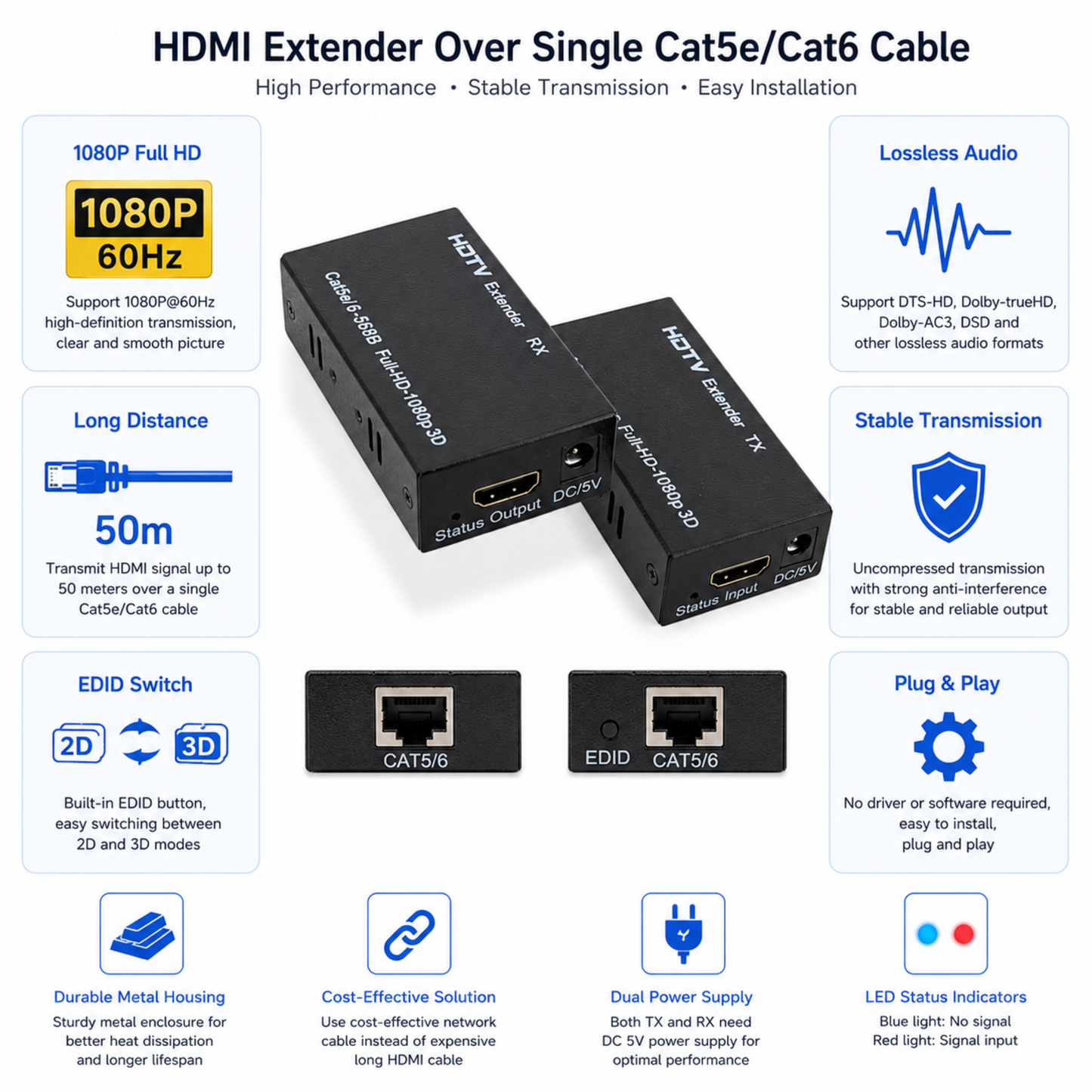 50米 HDMI 延長器功能：1080p 高清解像度、金屬外殼散熱佳、隨插即用。深水埗20年老字號信心保證。