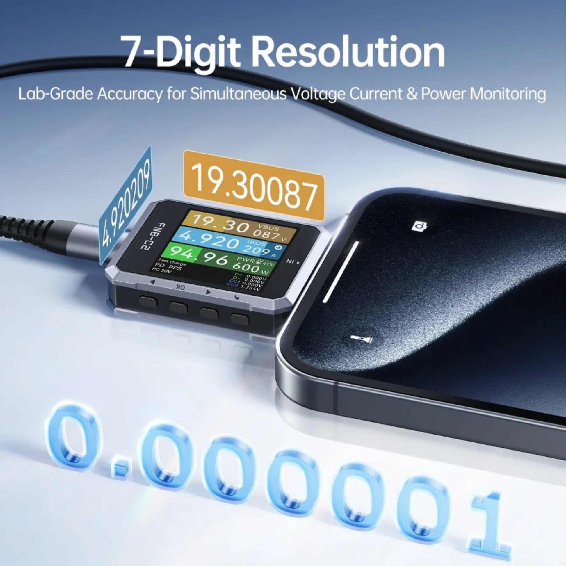 Lab-grade 7-digit resolution display on the FNB-C2 showing precise voltage and current.