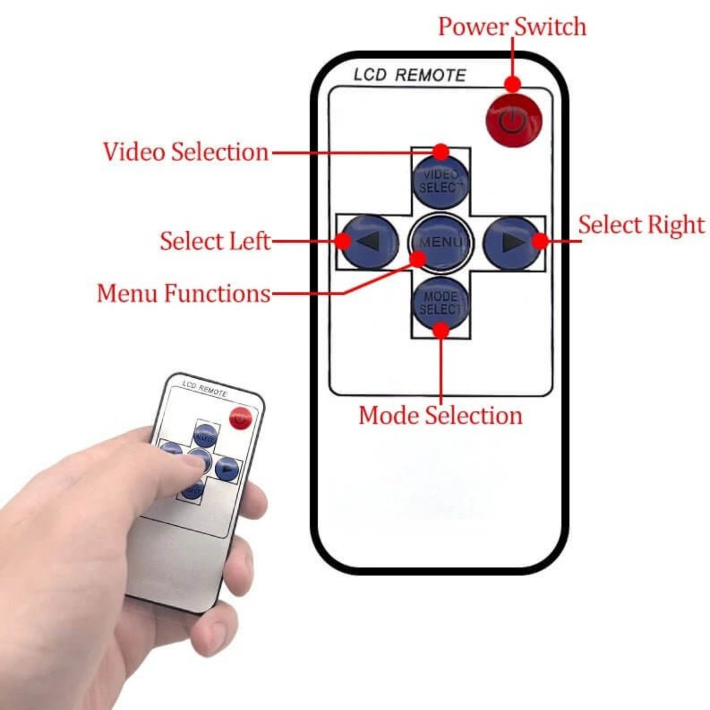 Image of a remote control for LCD monitor featuring power switch, video selection, and mode functions.